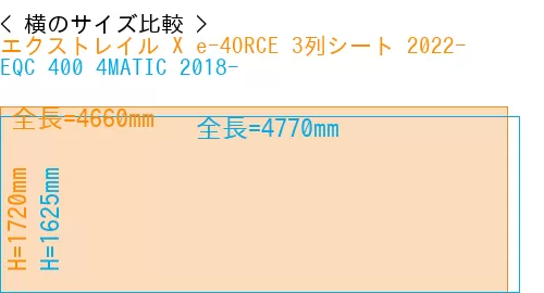 #エクストレイル X e-4ORCE 3列シート 2022- + EQC 400 4MATIC 2018-